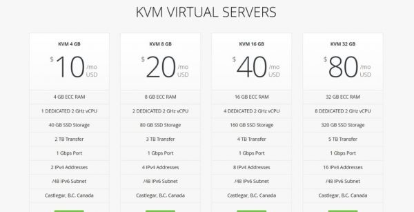 Limewave：加拿大VPS/2核2G内存2.5T流量/1G带宽/KVM/2个IP/月付$5.75/三网走HE