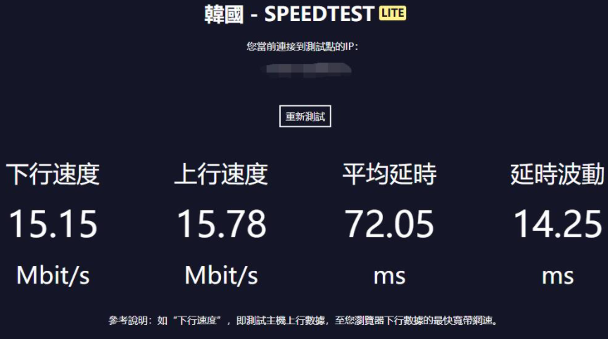 #评测#HostKVM韩国VPS：月付$9.5/1核2G750GB流量/CN2 GIA线路/国内直连