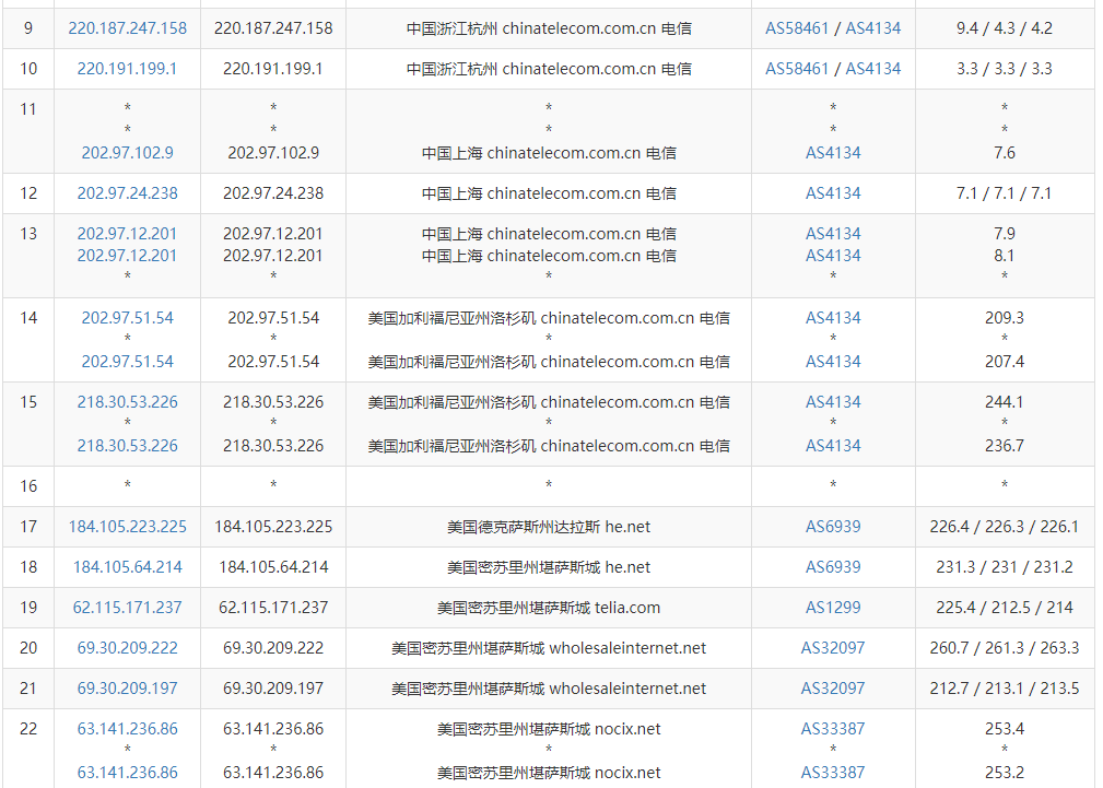 DatabaseMart美国主机/2核/2GB/60GB/月付$4.99起，附简单DatabaseMart主机评测